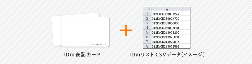 「UIDとIDmの違いとは?ICカード識別番号の仕組みと確認方法を徹底解説」