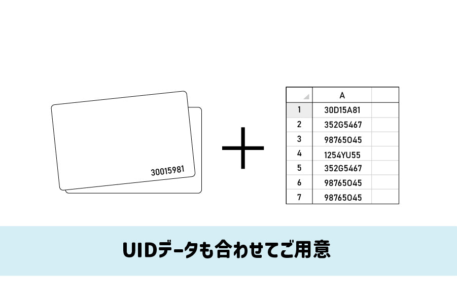 Uid String Text UID表記ってあったほうが良い? – ICカード専門店