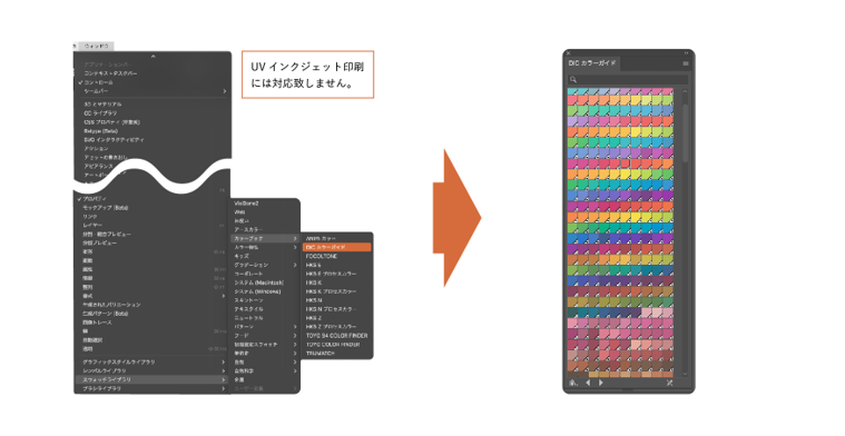 特色指定方法